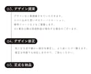 あなたのもやもや、形にします ブランディング・コンセプト提案付 イメージ5