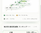 創造的なLPサイト制作します 他の人とは一味違う、個性的なウェブサイトを制作致します イメージ3