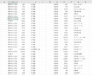 現金出納帳→弥生会計に取り込むエクセル作ります excelを弥生会計取込用csvに一瞬で変換 イメージ2