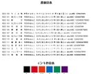 セミオーダーの領収印を作成します 老舗のハンコ屋がココナラに！たけじるし箕面 イメージ8