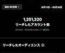 インスタで30日間いいね・フォロー運用を代行します 毎日のめんどくさい「いいね！とフォロー」を代行します！ イメージ2