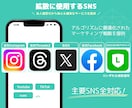 noteの記事にコメントが5件つくまで拡散します note｜シェア｜コメント｜SNS｜拡散｜アルゴリズム｜法人 イメージ6