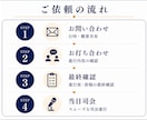 企業イベント・セミナー・式典の司会を承ります 歴17年｜企業イベント経験豊富な現役MCです イメージ4
