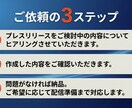 埋もれないプレスリリース作成を代行します 記者視点×AI時代を意識した構成で伝わる情報発信をサポート イメージ6