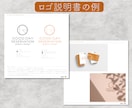 新出品記念価格！線と面のミニマルロゴ作ります お洒落な・シンプルだけど簡単じゃない、想いを込められたロゴ イメージ7