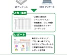 アンケートの単純集計・グラフ化・レポート代行します 紙の入力からクロス集計もお任せ！年間千件以上の実績で安心。 イメージ1