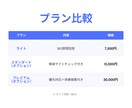 SEO対策の質問に何度でも答えます LLMOや外部対策・内部対策・被リンクまで相談 イメージ6