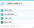 既存Excelの小さな修正を3点まで対応します 数式の修正や表の調整など、丁寧に対応します イメージ4