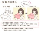 ブロガーさんにおすすめ！SNSアイコンお描きます 修正無制限！ほんわか優しい印象を持ってもらいたいという方に♪ イメージ7
