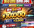 85万回以上の再生実績あり！動画編集します 建築やカップルチャンネルのYouTube動画の編集実績あり！ イメージ1