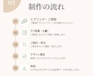 あなたらしさが伝わる名刺デザインを丁寧に制作します 想いが伝わる名刺を丁寧にデザインします イメージ3
