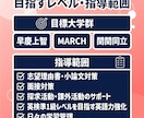 高1高2向け | 総合型選抜のコーチングをします 日々の学習管理や探求活動の伴走で総合型選抜に備えましょう イメージ3