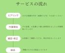 ピアノ演奏・伴奏音源を生演奏&良音質で制作します 生演奏であなたの「歌いやすい」「演奏しやすい」に寄り添います イメージ2