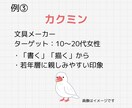 企業・個人ビジネスキャラクターのネーミング考えます 認知度を高め、愛されるキャラクターの名前をつくります イメージ5
