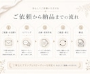 バッグ・小物の新商品企画を提案資料にします コンセプト・特徴・使用シーン・仕様まで分かりやすく整理します イメージ5