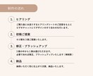 空間に溶け込むシンプルで洗練されたロゴを制作します 感覚ではなくストーリのあるデザイン制作を大切にしています！ イメージ9