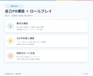 2級技能士が口頭30秒で刺さる自己PRに仕上げます 書いて終わりじゃない。口頭30秒で自然に話せるまで練習します イメージ4