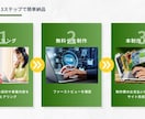 最短3日納品！プロ品質Webサイト8万円で作ります デザイン・原稿すべておまかせ！高品質HPを最短3日で納品！ イメージ6