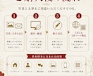 結婚式のプロフィールサイトを制作します QRコードを読み込むだけ！スマホで楽しめるプロフィールブック イメージ5