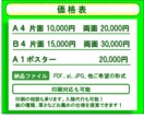 業界25年のプロが伝わるチラシを制作しますます 丁寧なヒアリングでイメージ通りのデザインに仕上げます！ イメージ3
