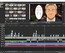 台本からゆっくり動画の編集を自動化します YMM4・VEGAS・Premiere対応。AI画像生成も可 イメージ3