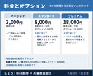 面倒な作業を自動化できるか診断します Excel・ホームページ・AI活用まで一つの窓口でご相談 イメージ2