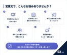 BtoB営業メール・DM文を作成します 初回接触から追客まで、相手に合わせて最適化 イメージ2