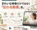 商品の魅力を整理し伝わるPR動画にします 構成からお任せ｜商品の魅力を短い動画で伝えます イメージ5