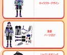 VTuber配信者向けLive2Dモデル制作します 初心者歓迎！低コストでイラストからモデリング込み！ イメージ3
