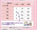 ミニキャラの手書き切り抜きを作成します 活動者さま向けの手描き切り抜き動画を作成します✨ イメージ2