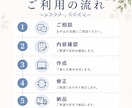自然で伝わる文章を作成します AI×人の視点で、自然で伝わる文章へ。 イメージ3