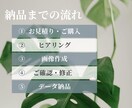 時間がない方！インスタ投稿画像の制作代行します 【安価★】おしゃれなデザインお任せ下さい＊ イメージ8