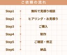 Instagram投稿デザイン制作します Canva編集可能データで納品 イメージ5