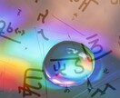 あなたがお好きな言葉を龍体文字でお書きします 好きな言葉、格言など言霊の力を龍体文字でエネルギーアップ！ イメージ1