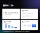 営業・提案用のパワポ資料を構成から作成致します ざっくりした要望だけで大丈夫。丸投げOKです イメージ2
