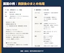AIで商談準備と提案書作成の仕組みを導入します 売れる人の商談準備を型にして、会社に残します イメージ10