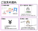 インパクト抜群！SNSにピッタリのアイコン作ります グラデーションでパッと目を引く！ビジネスにも使えるアイコン イメージ3