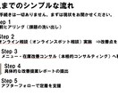 飲食店向け利益率を上げるドリンクメニュー提案します 料理は詳しいけど・・という方ドリンクメニューの提案をします！ イメージ8