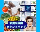 美容食事指導で美肌へのアドバイスいたします 40ページ以上！栄養相談、栄養指導、美肌へのサポート イメージ1
