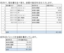 領収書の集計・エクセルに入力代行します 確定申告・白色申告の準備お手伝いします♪ イメージ1