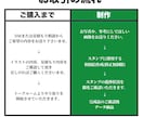 商用可ビジネス用似顔絵LINEスタンプ作成します 名刺がわりに使えるリアルな表情の自分専用の名前入り！ イメージ3