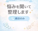10代後半〜20代の悩みを聞いて整理します モヤモヤを言葉にして、次の一歩を見つけよう イメージ1