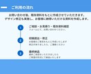 コンサル流！図解・グラフ作成3枚セット承ります 大手メーカー×コンサル！現場で刺さる図解を3枚セットで。 イメージ4