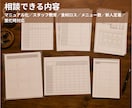 飲食店のオペレーションを整理します マニュアル・ロス・メニュー数、現場目線で見直します イメージ3