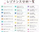 Healy今のあなたからのメッセージをお伝えします 安心したい夜に。ホッと自分に戻れる場所を。 イメージ8