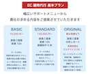 ECのプロがアマゾン/楽天を“戦略的に”運営します 実績多数◎データ分析で課題が見える！PDCA運用代行 イメージ9