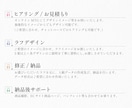 パッケージのプロが作成いたします 限定価格！事務所設立に伴いSALE中！ イメージ2
