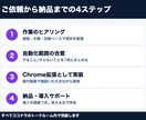 Chrome拡張でブラウザの手作業を自動化します 毎日のコピペ・転記・チェック作業を、拡張機能で丸ごと自動化 イメージ2