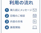 化学基礎のつまずきを解消する講義をします 画面共有で手元を見せ基礎から丁寧に個別解説 イメージ5