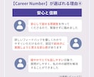 キャリコン国家資格　壁打ちロープレをご支援します 【30分】第32回の調整、点検に！まずはお試しください♪ イメージ6